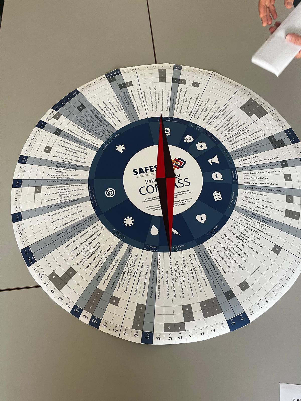 El Compass
